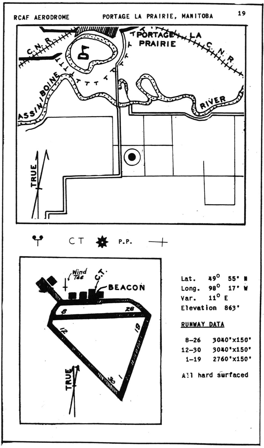 RCAF Station Portage la Prairie RCAF.Info