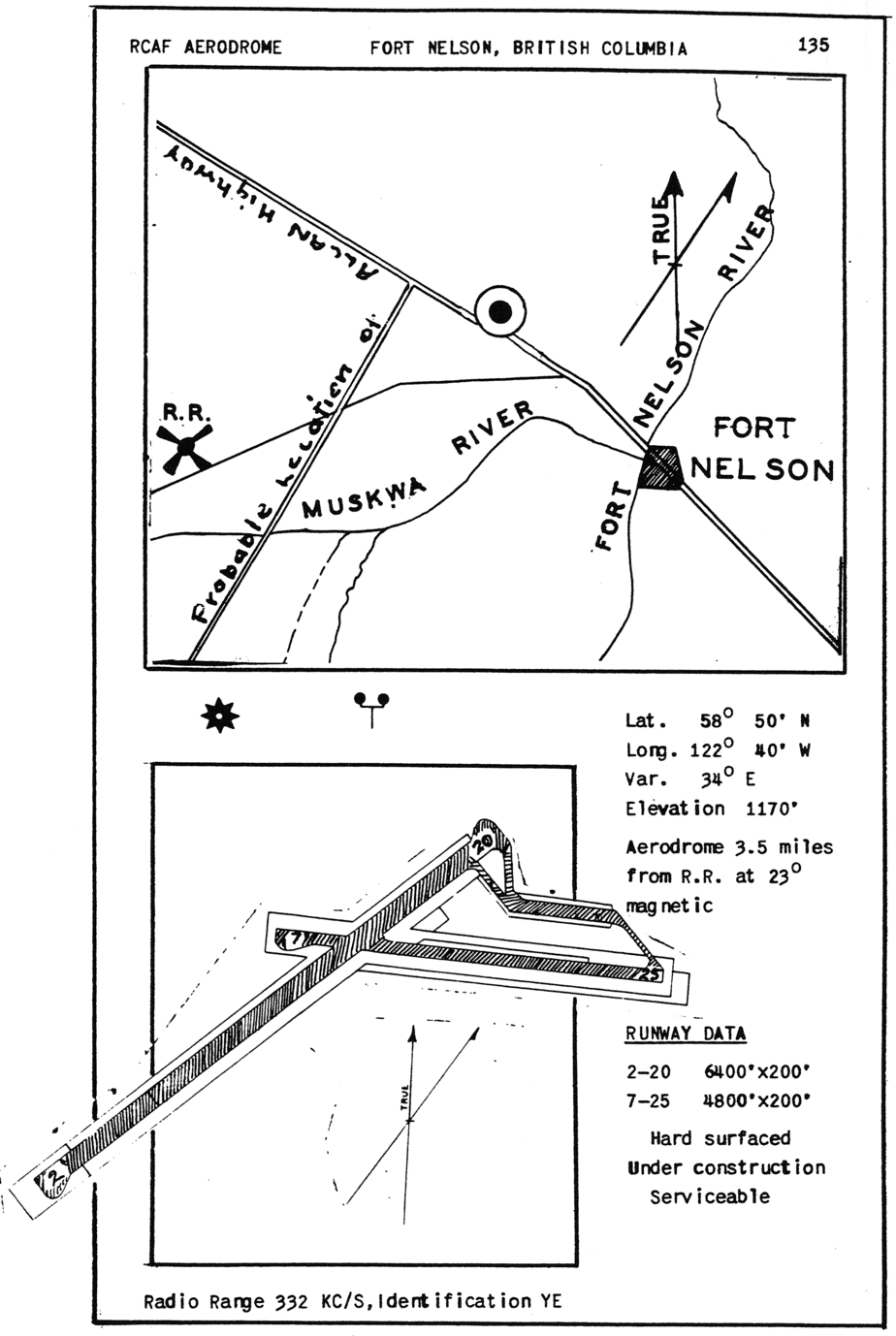 RCAF Station Fort Nelson - RCAF.Info